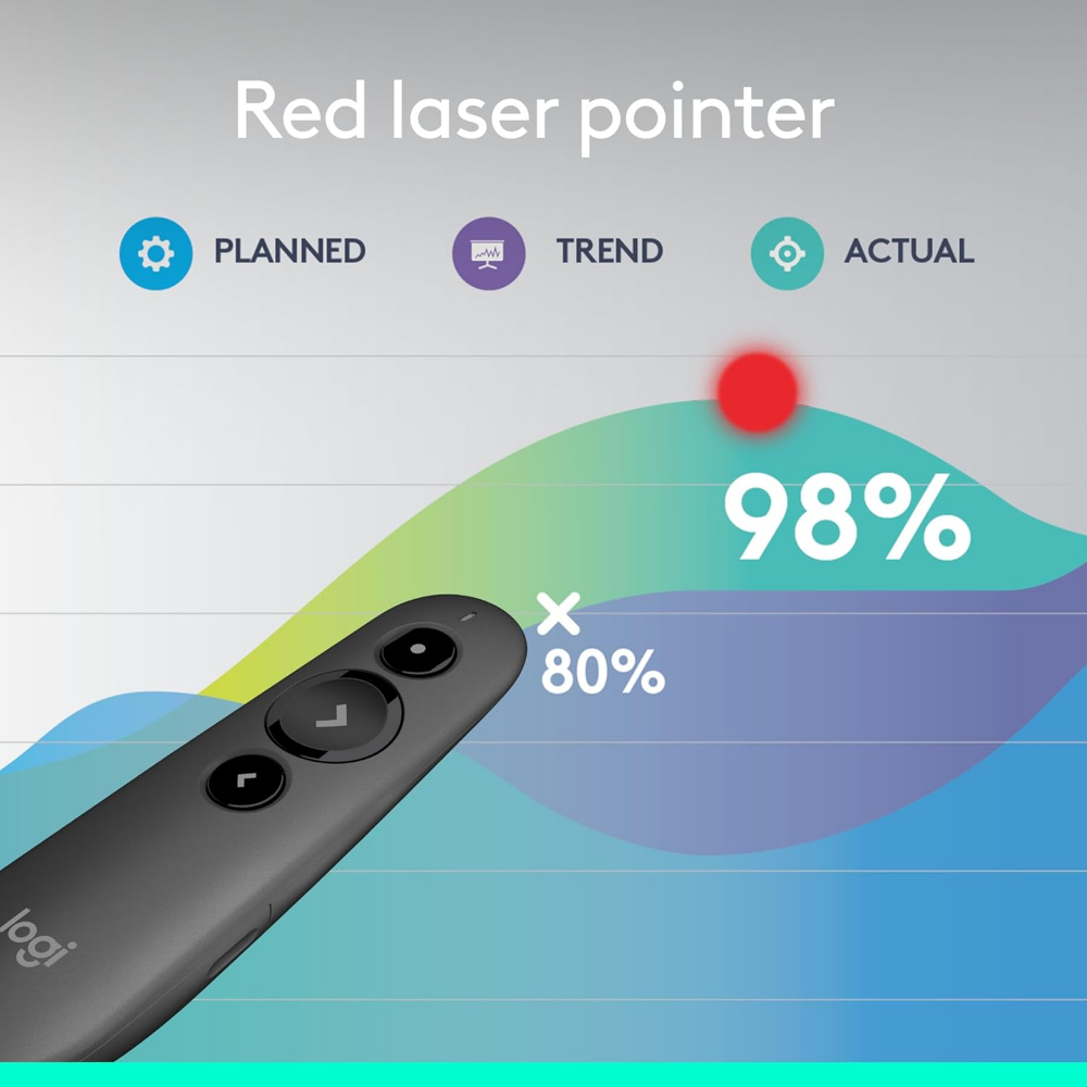 Logitech R500s Laser Presentation Remote Clicker with Dual Connectivity Bluetooth or USB for Powerpoint, Keynote, Google Slides, Wireless Presenter