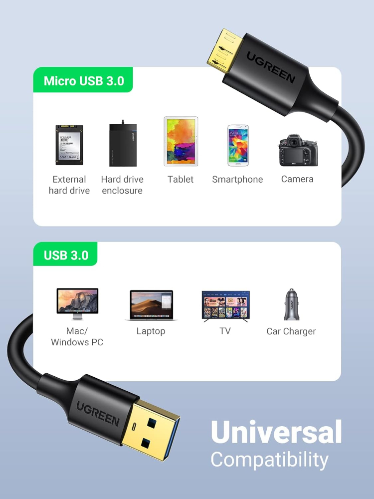 UGREEN USB-A 3.0 to Micro USB 3.0 Cable 1M (Black)