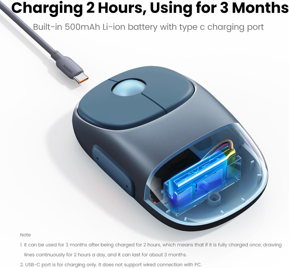 UGREEN FUN+ Wireless & Bluetooth Rechargeable Mouse, Blue image 2