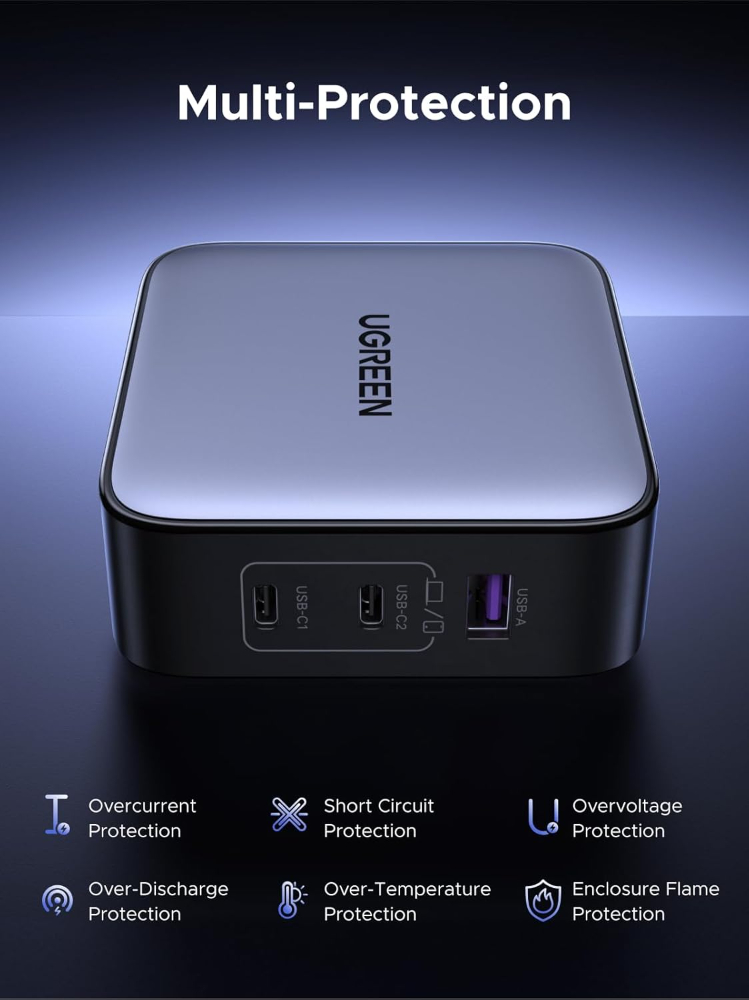 UGREEN 65W USB C Travel Adapter, Foladable Fast GaN Charger with US/UK/EU 3 Plugs, 3-Port International Power Adapter image 5