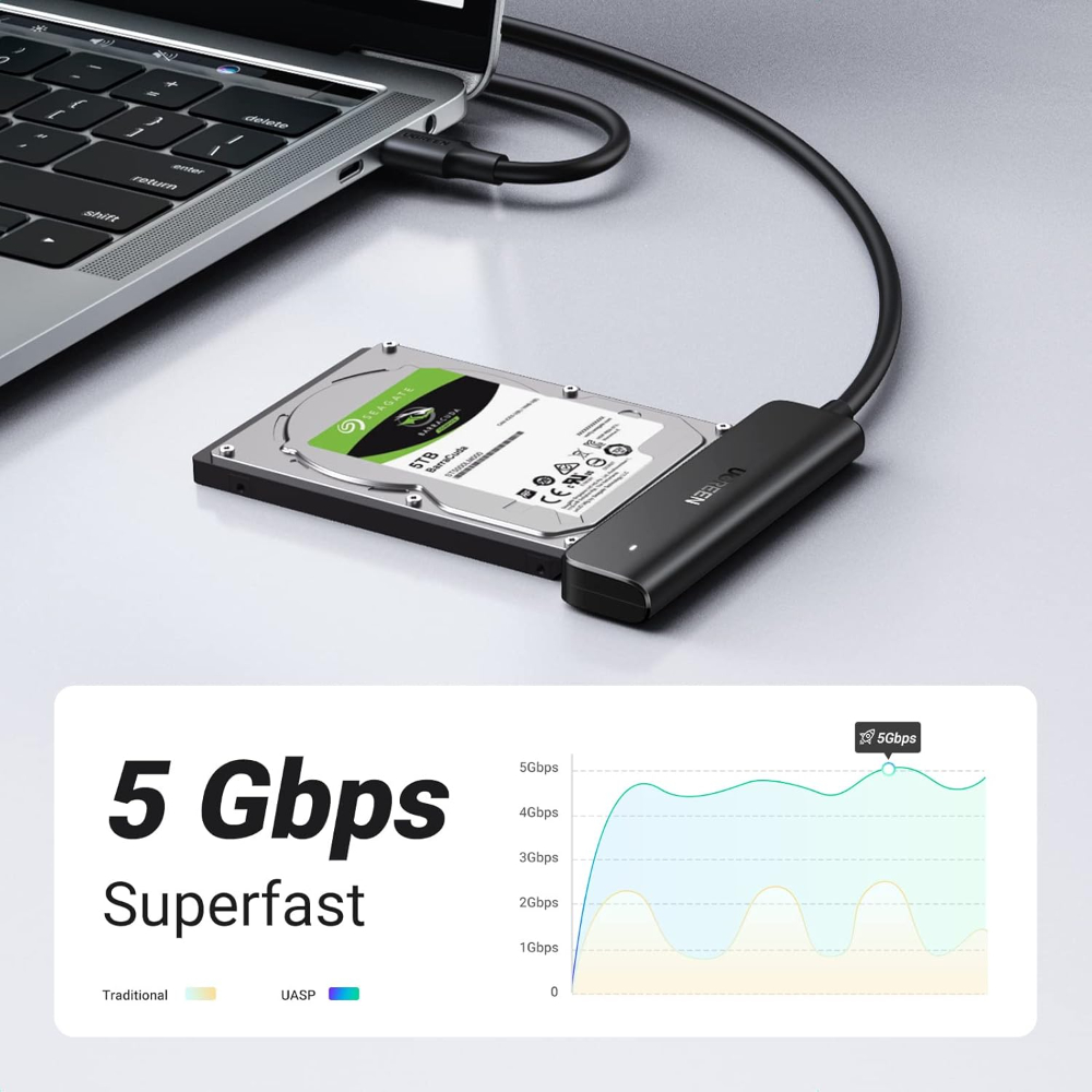 UGREEN SATA III to USB C Adapter Cable for 2.5" SSD and HDD Hard Drive Connector 5Gbps