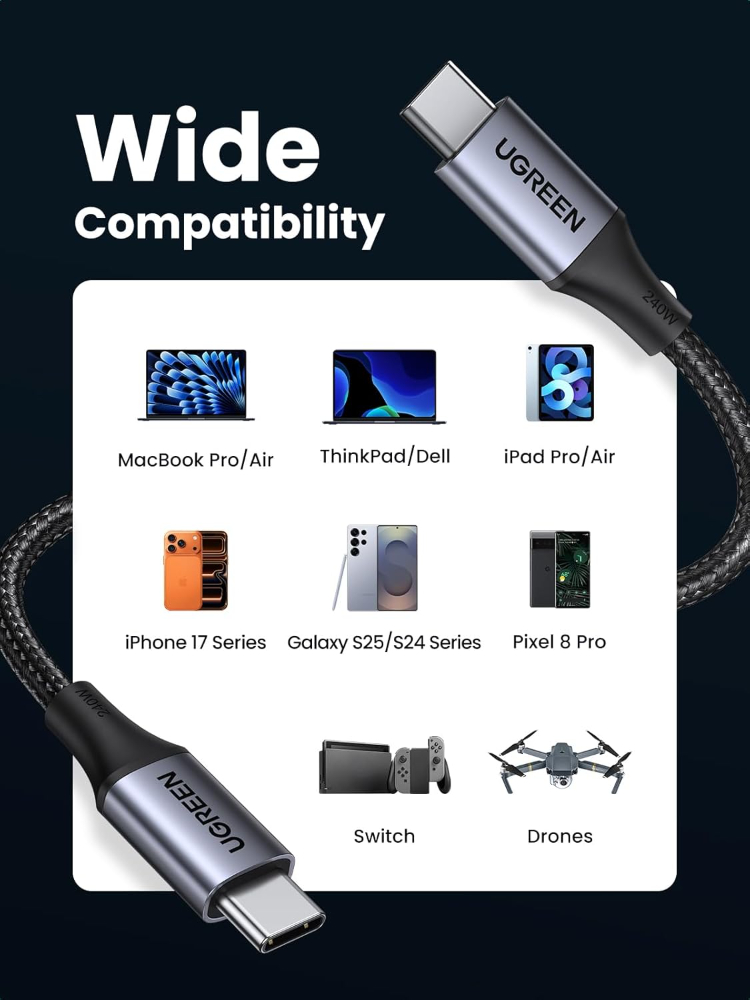 UGREEN 240W USB C to USB C Cable, Fast Charging USB C Cable image 5
