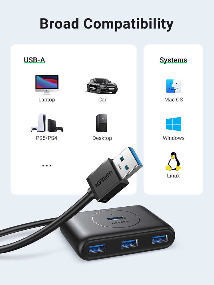 UGREEN 4-in-1 USB 3.0 Port Hub 5Gbps Data Transfer Adapter