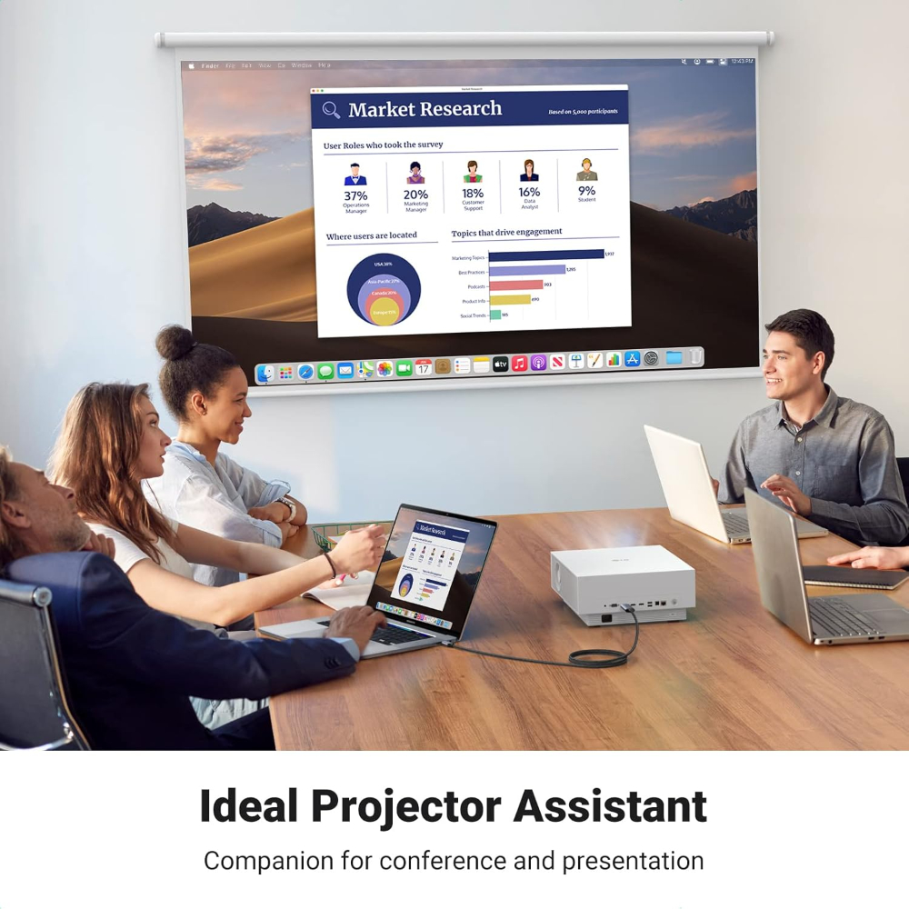 UGREEN USB C to HDMI Cable 4K@60Hz