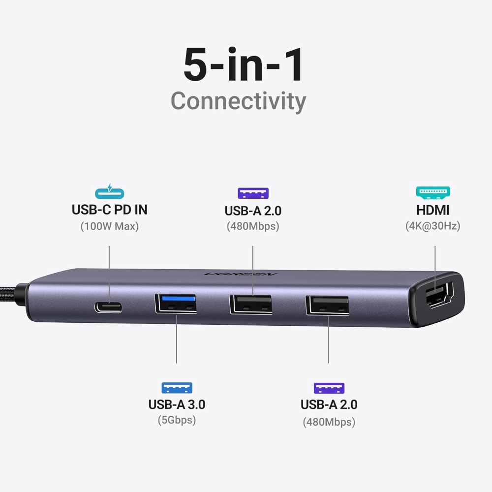 UGREEN USB C Hub, 5-in-1 USB Hub for Laptops, 4K HDMI to USB-C Adapter, 100W PD, 3 USB-A Data Ports