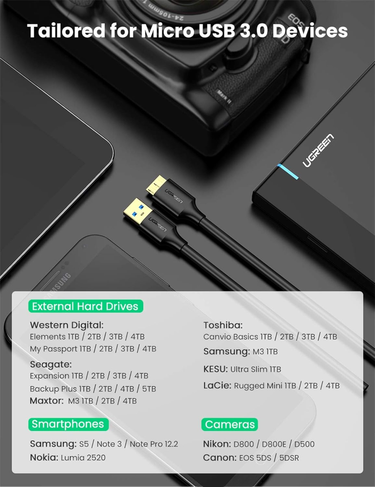 UGREEN USB-A 3.0 to Micro USB 3.0 Male Cable (0.5m, Black) image 2