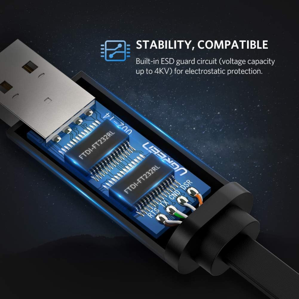 UGREEN USB to RJ45 Console Cable 1.5M image 5