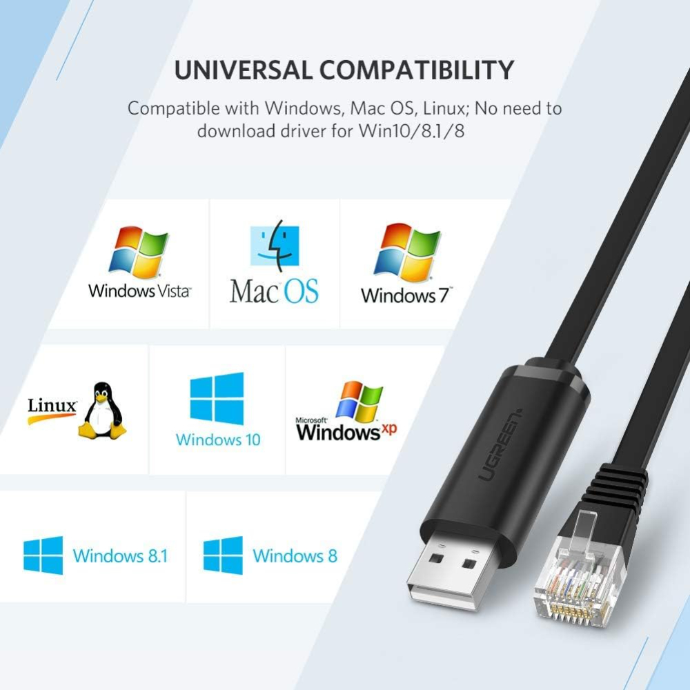 UGREEN USB to RJ45 Console Cable 1.5M image 4