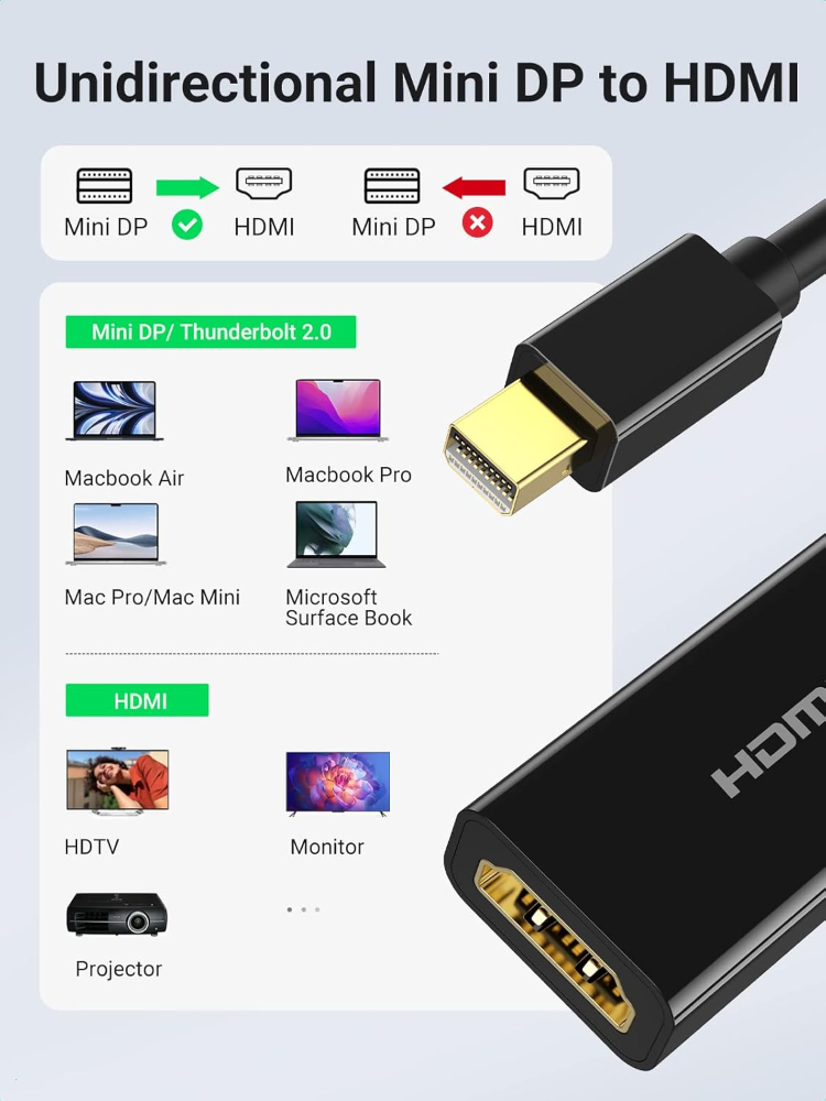 UGREEN Mini DisplayPort to HDMI Adapter Thunderbolt 2.0 4K Mini DP to HDMI Adapter Cable image 3