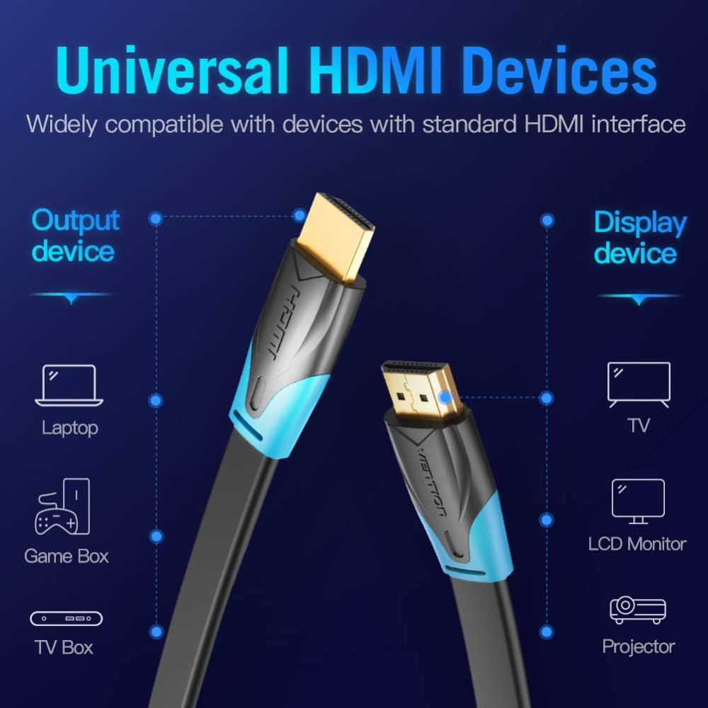 ention Flat 4K HDMI Cable, Ultra High Speed Male to Male HDMI 2.0 Cable 18Gbps 4K@60Hz