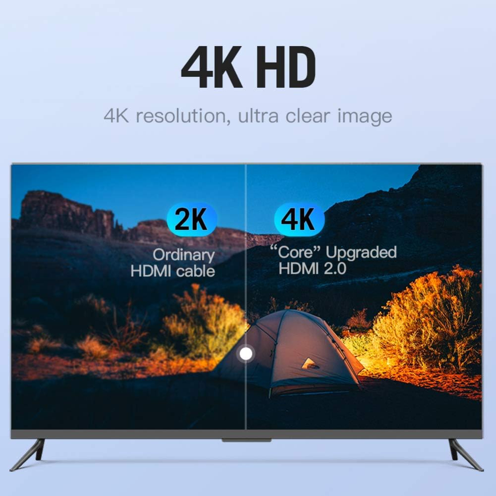 ention Flat 4K HDMI Cable, Ultra High Speed Male to Male HDMI 2.0 Cable 18Gbps 4K@60Hz