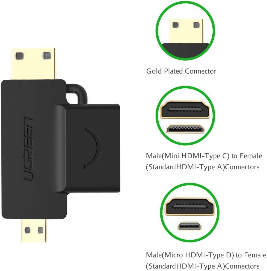 UGREEN 2 in 1 Mini HDMI and Micro HDMI Male To HDMI Female Adapter Supports 1080P image 4