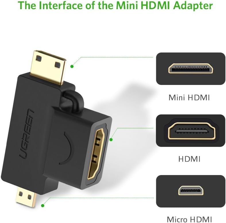 UGREEN 2 in 1 Mini HDMI and Micro HDMI Male To HDMI Female Adapter Supports 1080P image 2