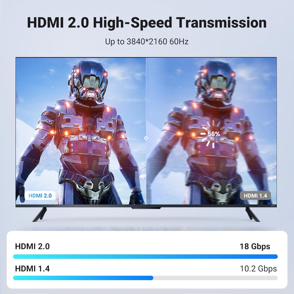 UGREEN HDMI 2.0 4K Male to Male Cable Black 1m image 3