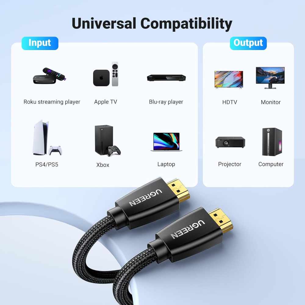 UGREEN HDMI 2.0 4K  Braided Cable 5m image 4