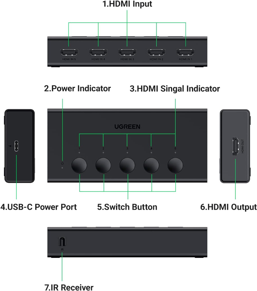 UGREEN HDMI Switch 5 in 1 Out, HDMI Splitter 4K@60Hz with Remote, image 6