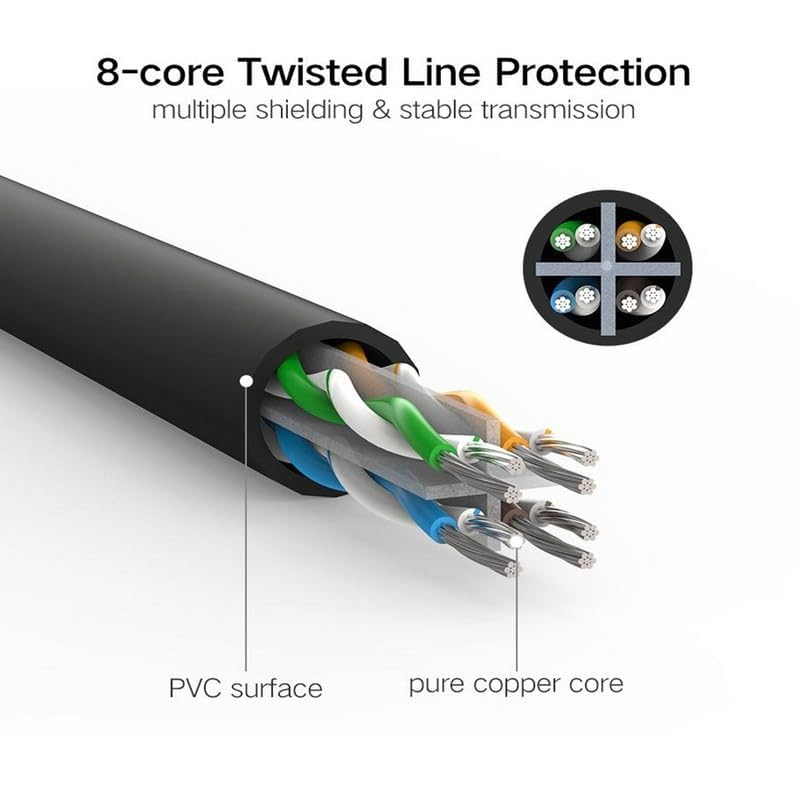 UGREEN Cat6 UTP Ethernet Cable (5m, Black) image 2