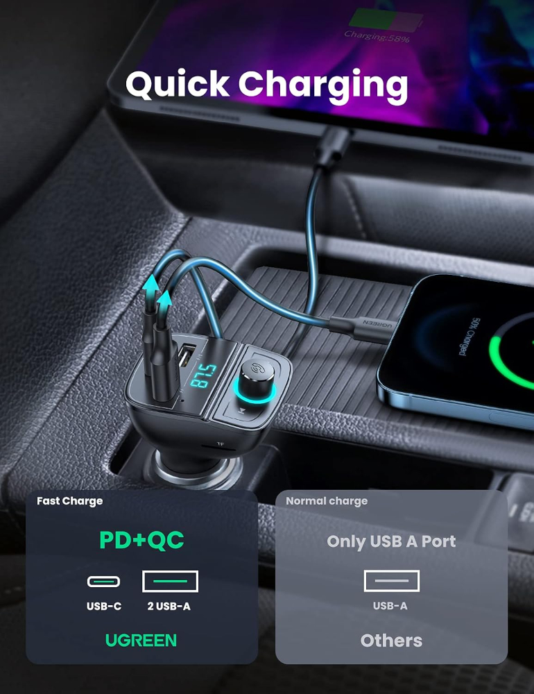 UGREEN Bluetooth FM Transmitter USB Car Charger Fast Charging 38W QC PD Quick Power Radio Adapter Multi-functional Ports Car Kit Built-in Mic Support Hands-Free Calls, LED Backlit image 3