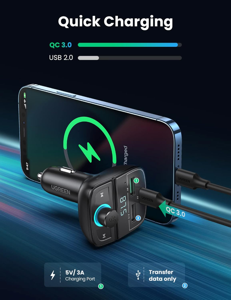 UGREEN Bluetooth FM Transmitter USB Car Charger Fast Charging 38W QC PD Quick Power Radio Adapter Multi-functional Ports Car Kit Built-in Mic Support Hands-Free Calls, LED Backlit image 2