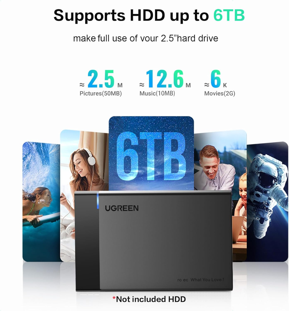 UGREEN 2.5" Hard Drive Enclosure USB 3.0 image 3