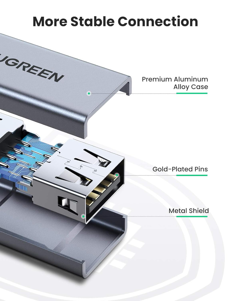 UGREEN USB 3.0 Type A Female to Female Adapter image 5