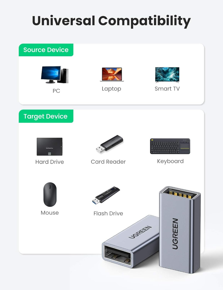 UGREEN USB 3.0 Type A Female to Female Adapter image 3