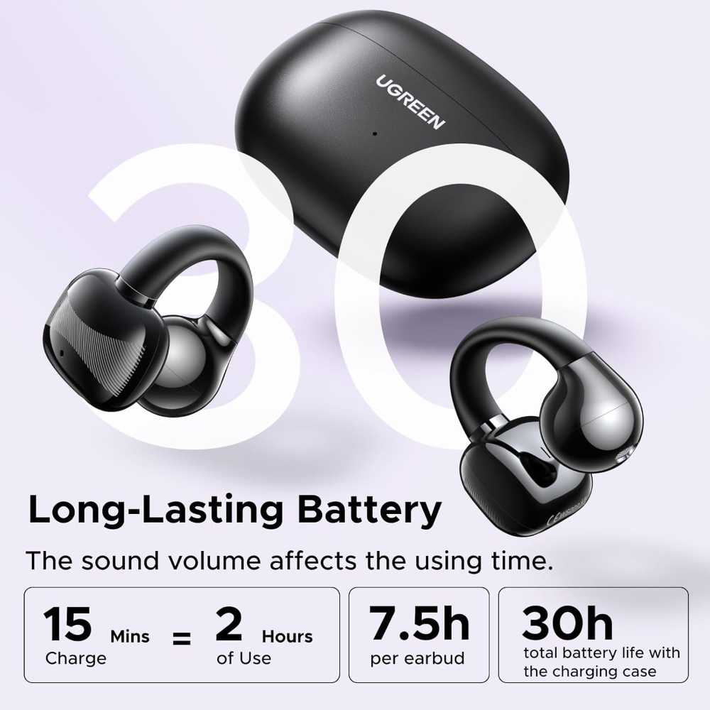 UGREEN HiTune S3 Open Ear Earbuds Bluetooth 5.4 Clip On Wireless Headphones image 3
