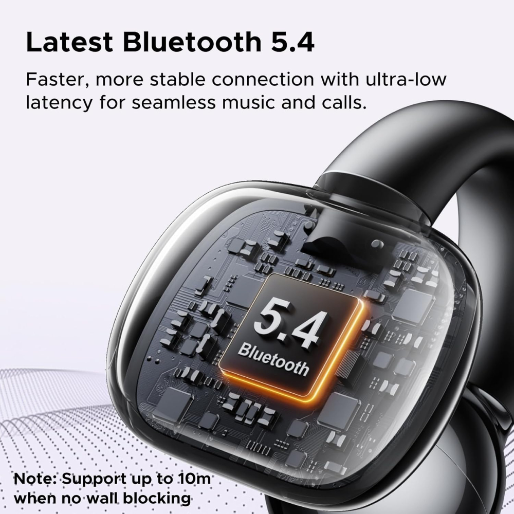 UGREEN HiTune S3 Open Ear Earbuds Bluetooth 5.4 Clip On Wireless Headphones image 2