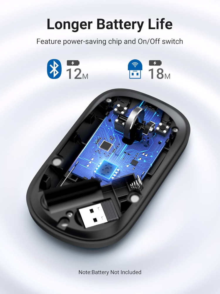 UGREEN Wireless Bluetooth Mouse USB 2.4G Silent Mice Cordless Slim, 4000 DPI Tracking 18-Month Battery Life image 4