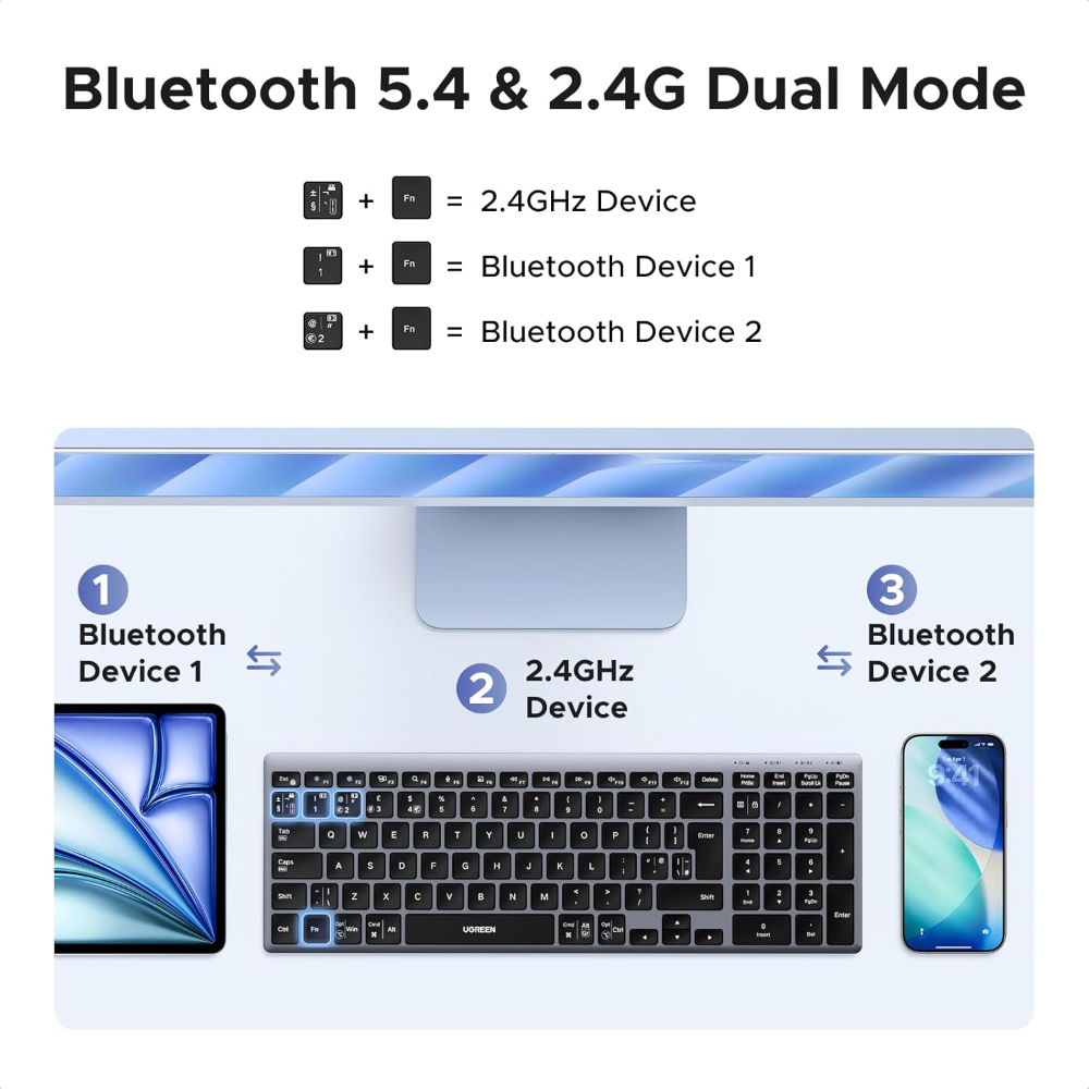 UGREEN Wireless Keyboard, Bluetooth Keyboard with UK Layout, Mini and Rechargeable Ergonomic Keyboard, BT5.4 &2.4GHz image 3