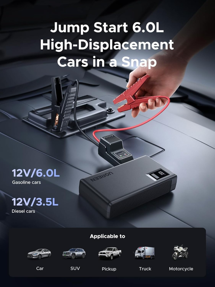 UGREEN Jump Starter Power Pack 1000A Car Battery Booster for 6.0L Gasoline and 3.5L Diesel Engines 12000mAh Portable Power Bank and Jump Leads with Digital Screen and LED Light for Emergency image 2