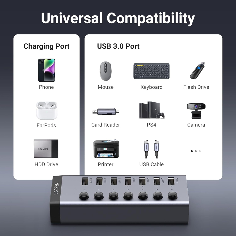 UGREEN Powered USB Hub 3.0, 7-Port USB Adapter with 4 Smart Charging Ports, USB Splitter with Individual Led On/Off Switches and Power Adapter, USB Ports Extender for Laptop PC image 4