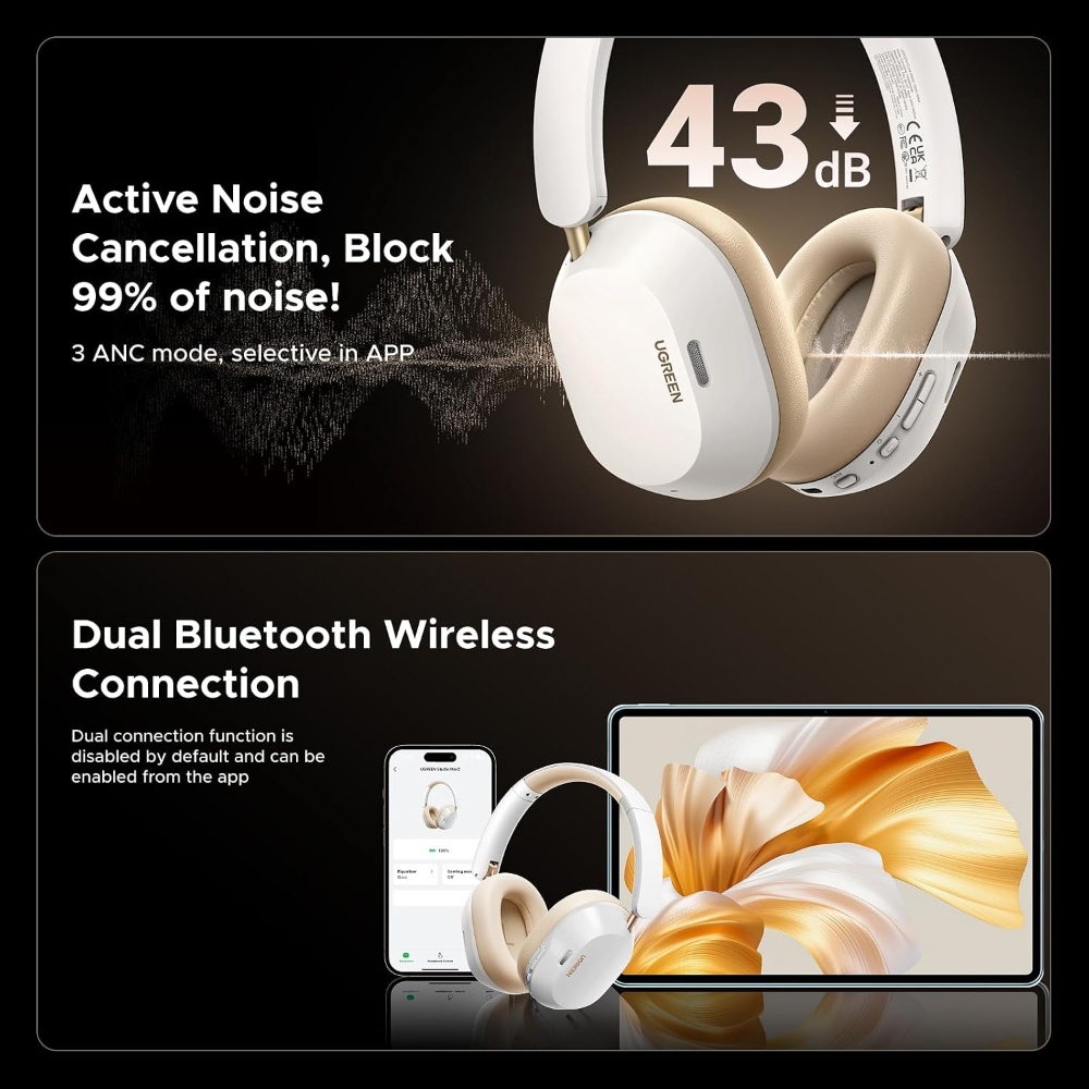 UGREEN Max5c Hybrid Active Noise Cancelling Bluetooth Headphones (White) Foldable Over Ear Wireless Headphones Support Hi-Res LDAC & Spatial Audio, Deep Bass, Custom EQ via App, 75H Playtime image 4