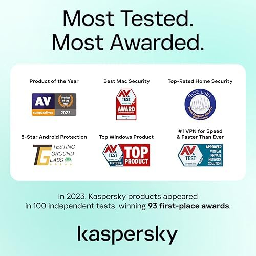 Kaspersky Plus 5 Devices – 1 Year | Advanced Security