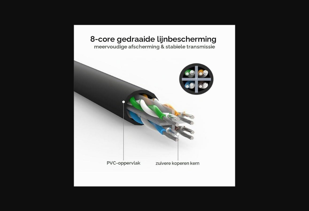 UGREEN Cat 6 U/UTP Lan Cable 5m (Black)