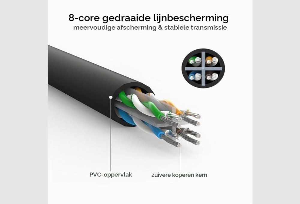 UGREEN Cat 6 U/UTP Lan Cable 15m (Black)