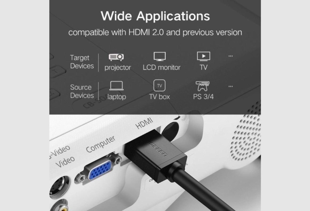 UGREEN HD104 HDMI 4K Cable Male to Male 5m -Black