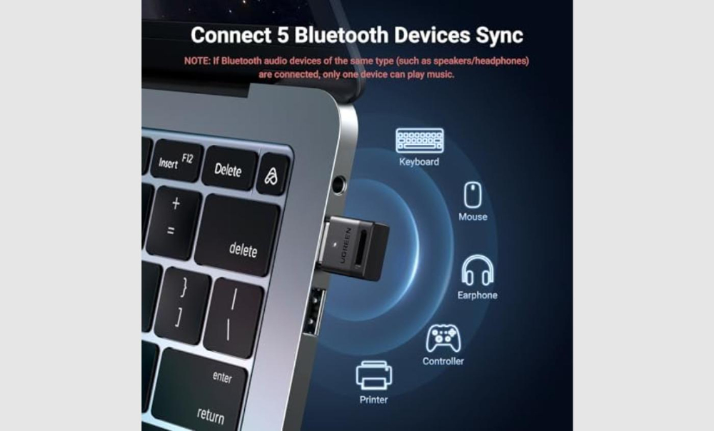 Ugreen 5.3 Bluetooth Adapter