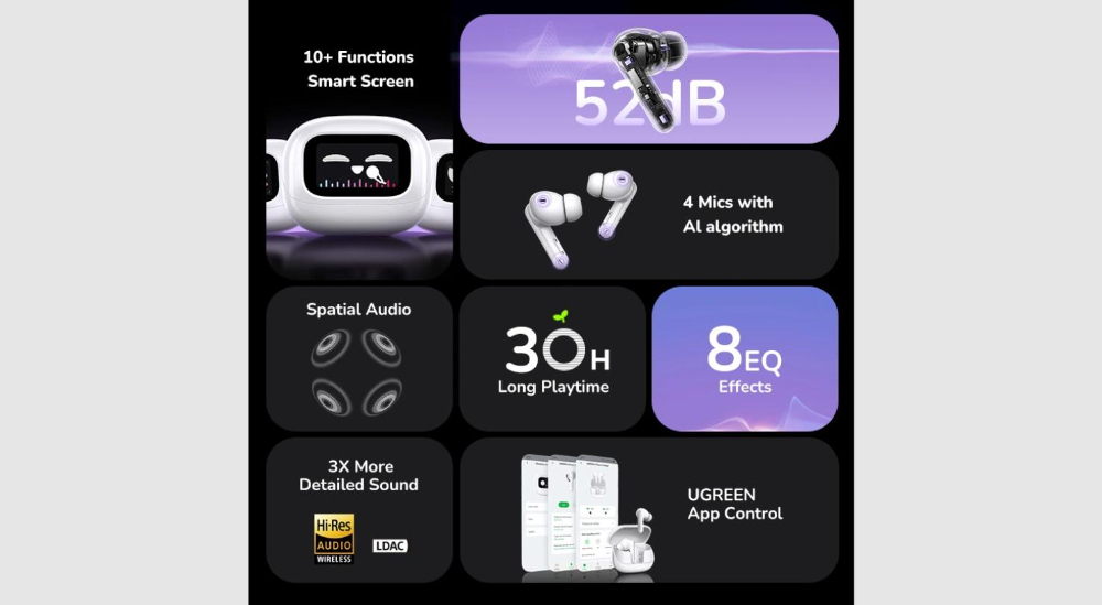 UGREEN WS211 EchoBuds Magic with Active Noise Cancelling Earbuds with Smart Touchscreen - White image 3