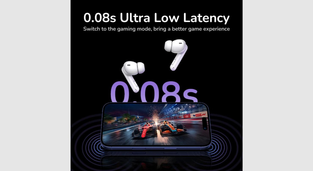UGREEN WS211 EchoBuds Magic with Active Noise Cancelling Earbuds with Smart Touchscreen - White image 6