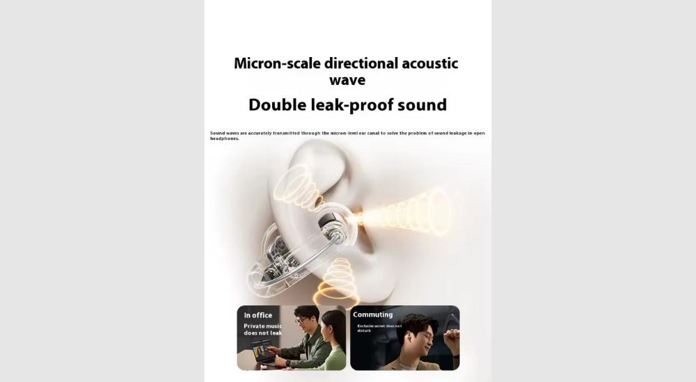 UGREEN WS210 HiTune S5 True Wireless Earbuds, Open-Ear & Smart Noise Cancelling - White image 3