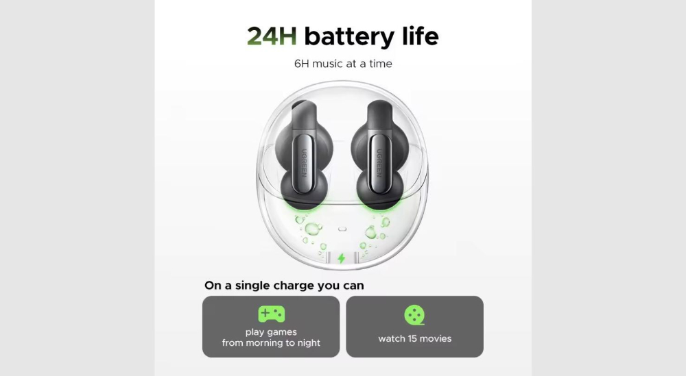 UGREEN WS210 HiTune S5 True Wireless Earbuds, Open-Ear & Smart Noise Cancelling - Black image 3