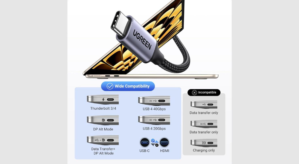 UGREEN USB-C to HDMI 8K Cable image 2