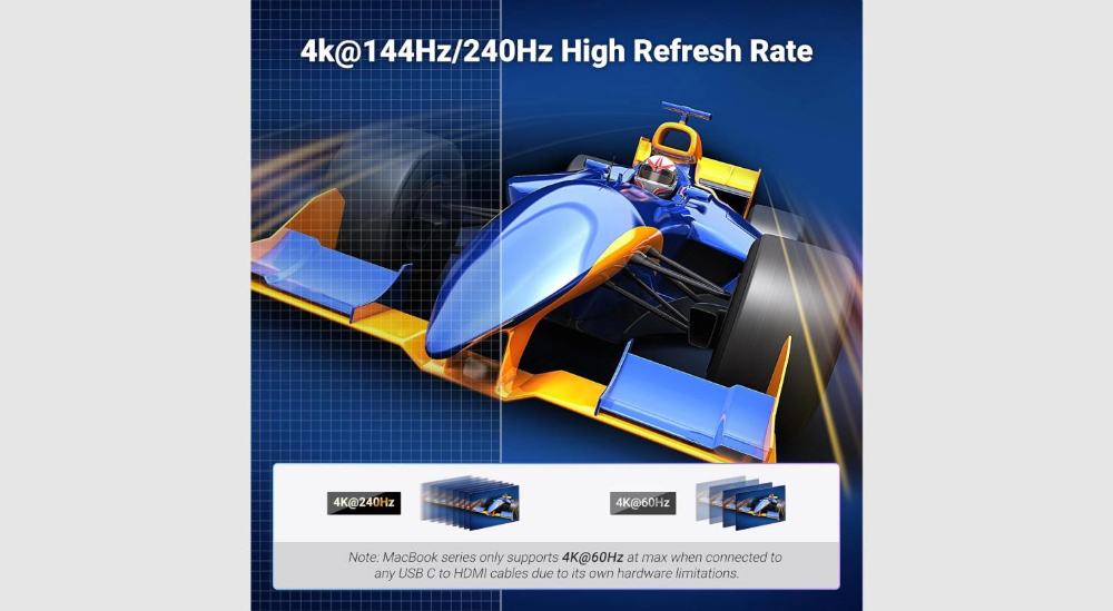 UGREEN USB-C to HDMI 8K Cable image 7