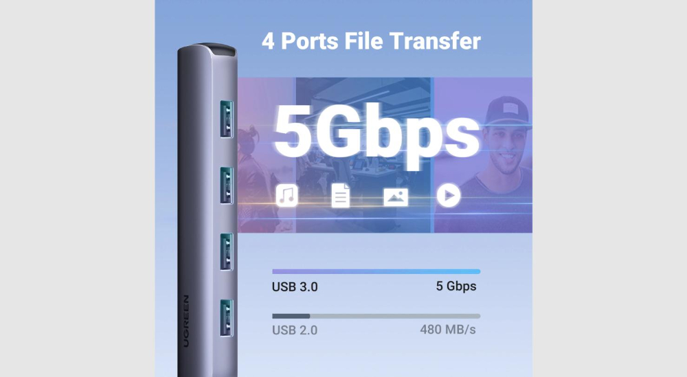 UGREEN USB-C to 4*USB 3.0+HDMI Adapter image 3