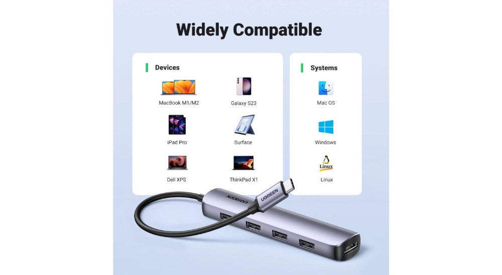 UGREEN USB-C to 4*USB 3.0+HDMI Adapter image 7