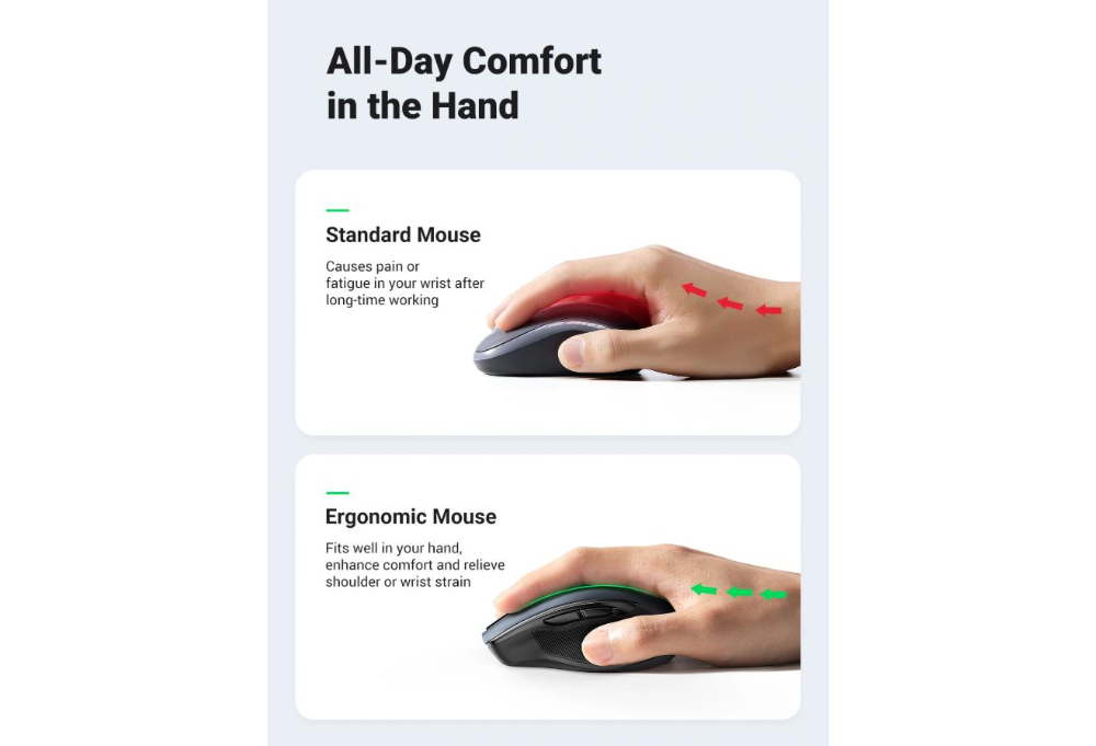 UGREEN Ergonomic Bluetooth Wireless Mouse 2.4G Wireless & Bluetooth