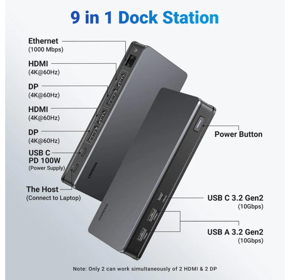 UGREEN 9-in-1 USB-C Multifunction Adapter with Dual HDMI, Dual DisplayPort, Gigabit Ethernet and PD