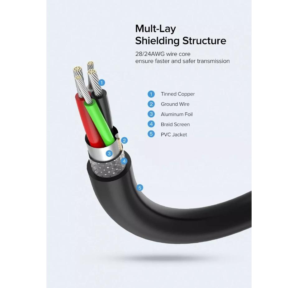 UGREEN USB 2.0 A Male to A Female Cable 1.5m (Black) image 2