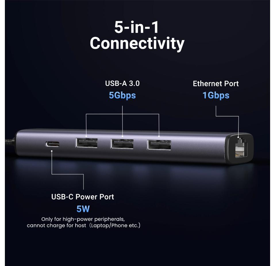 UGREEN USB 3.0 Hub with 3 USB 3.0 Ports and Gigabit Ethernet Adapter